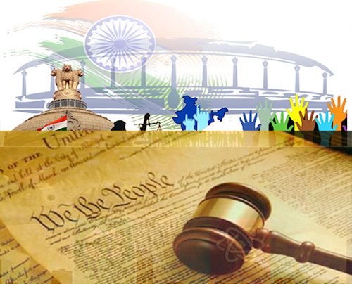 Integral University Online M.A. (Political Science) Programme